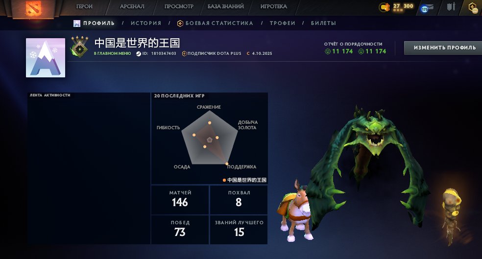 🏅 MMR 311 | 🕒 168 hours | 🛡 10790