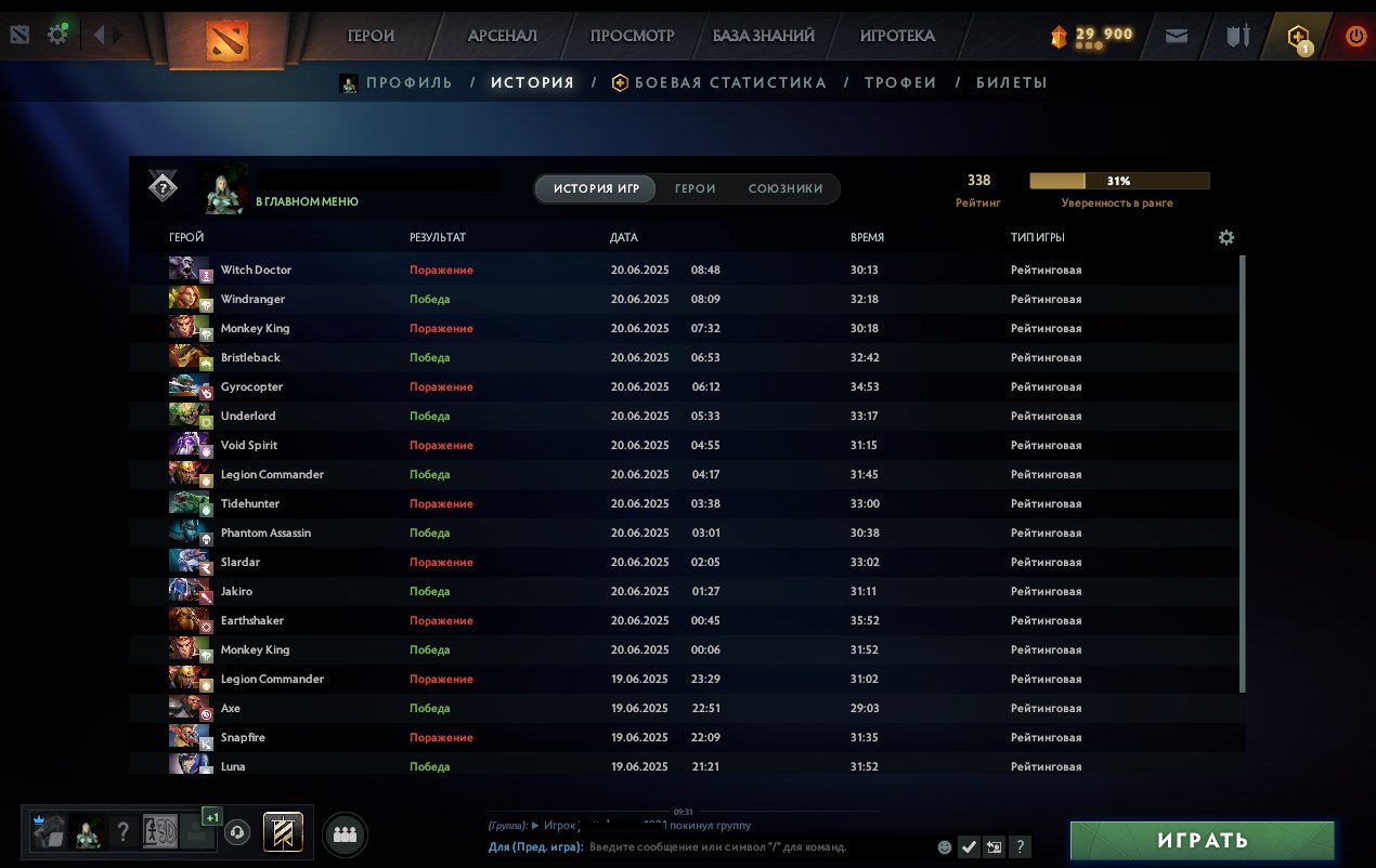 🏅 MMR 55 | 🕒 170 годин | 🛡 11404