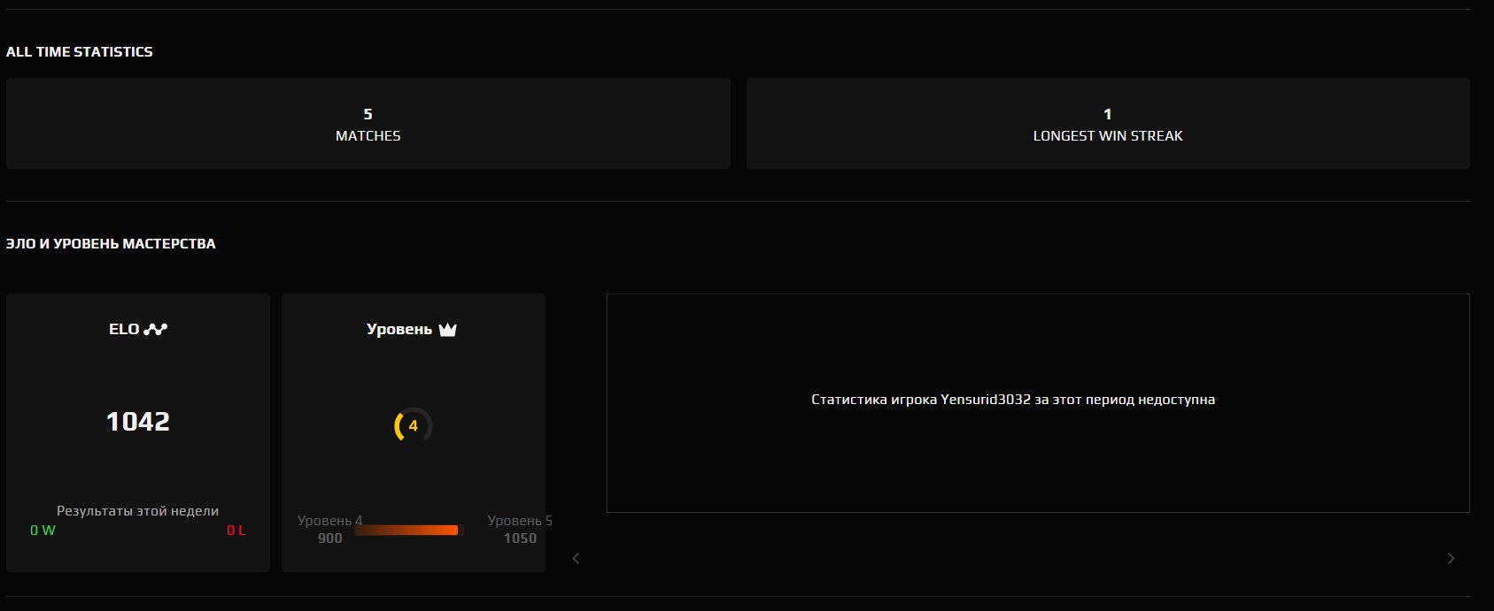 🔥 Faceit LVL 4 | 🎯 60% Win Rate | 🕒 Clean Account | Ready for Competitive Matches!