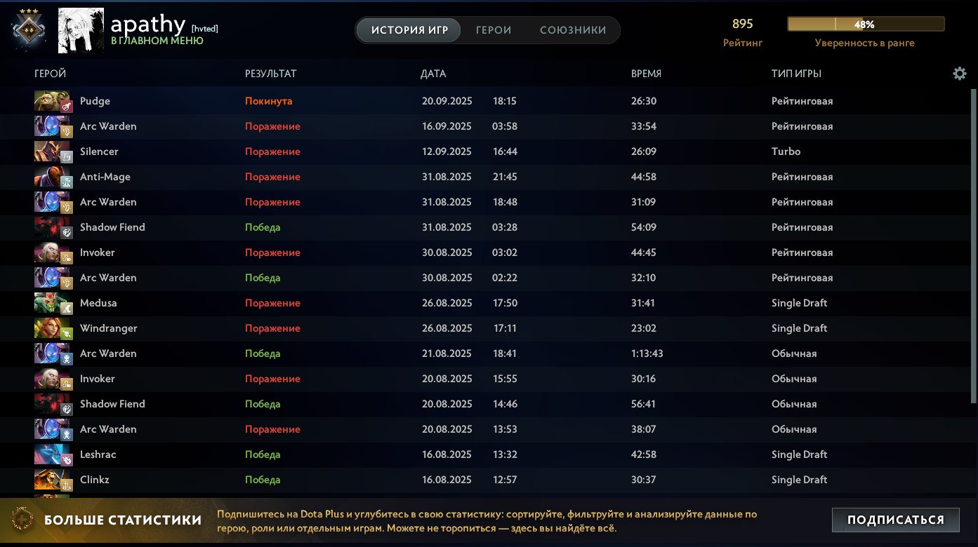 🏅 MMR 1000 | 🕒 800 hours | 🛡 5800