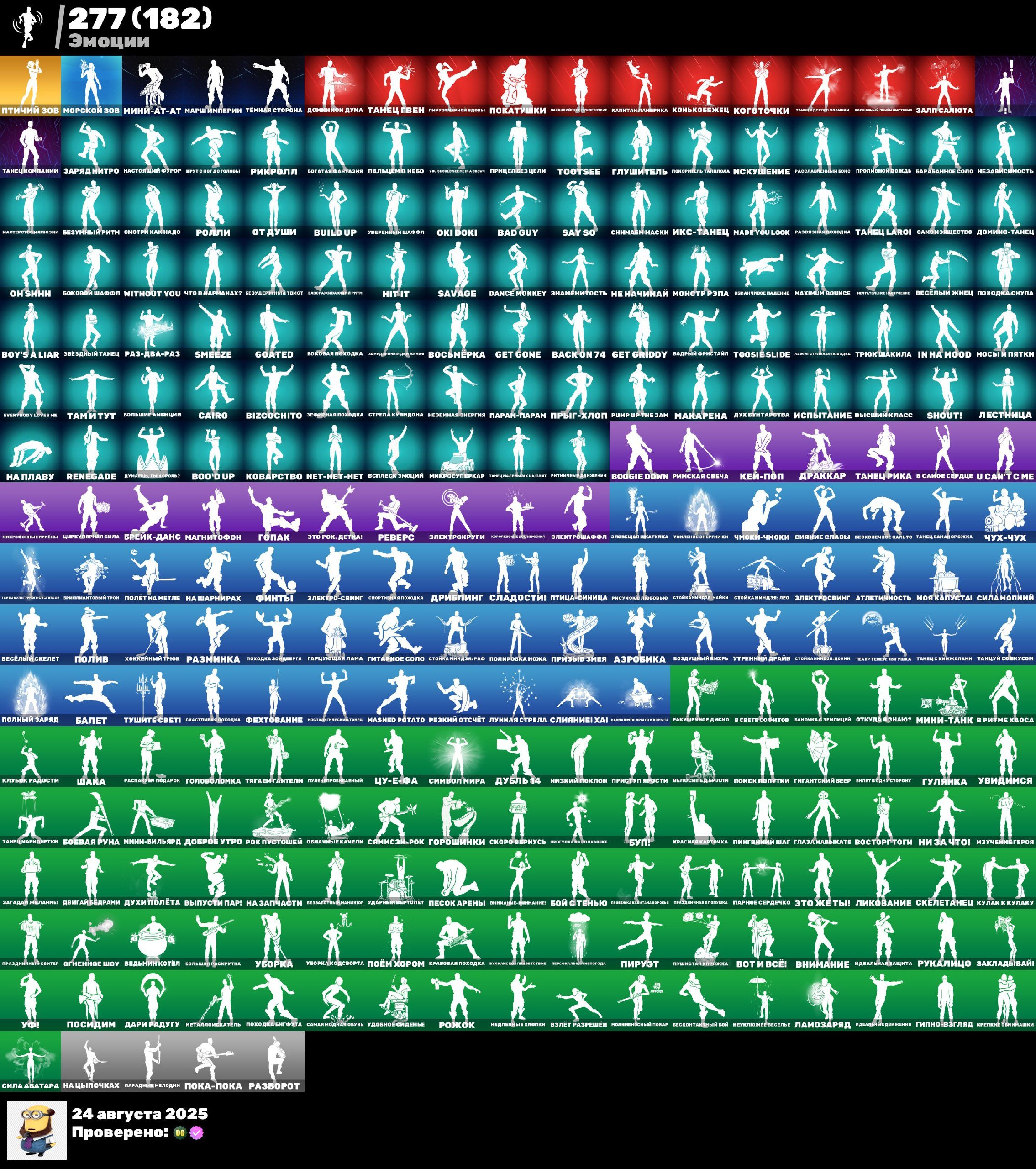 🎨 68 skins | 🌟 Fortnite account
