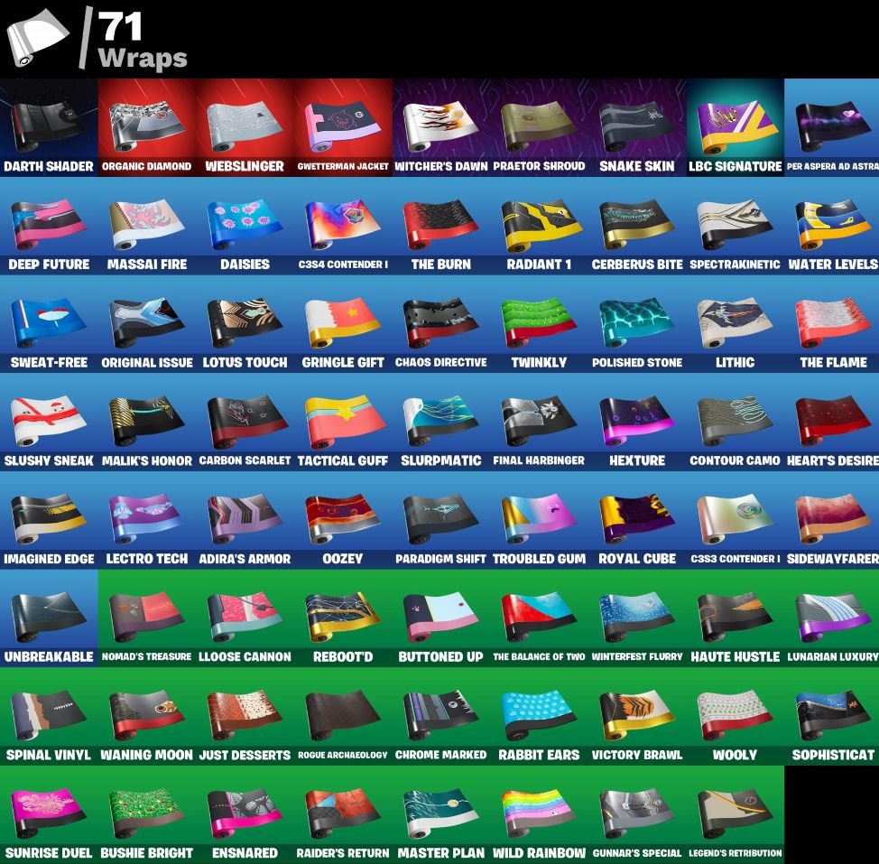 🎨 60 skins | 🌟 Fortnite account