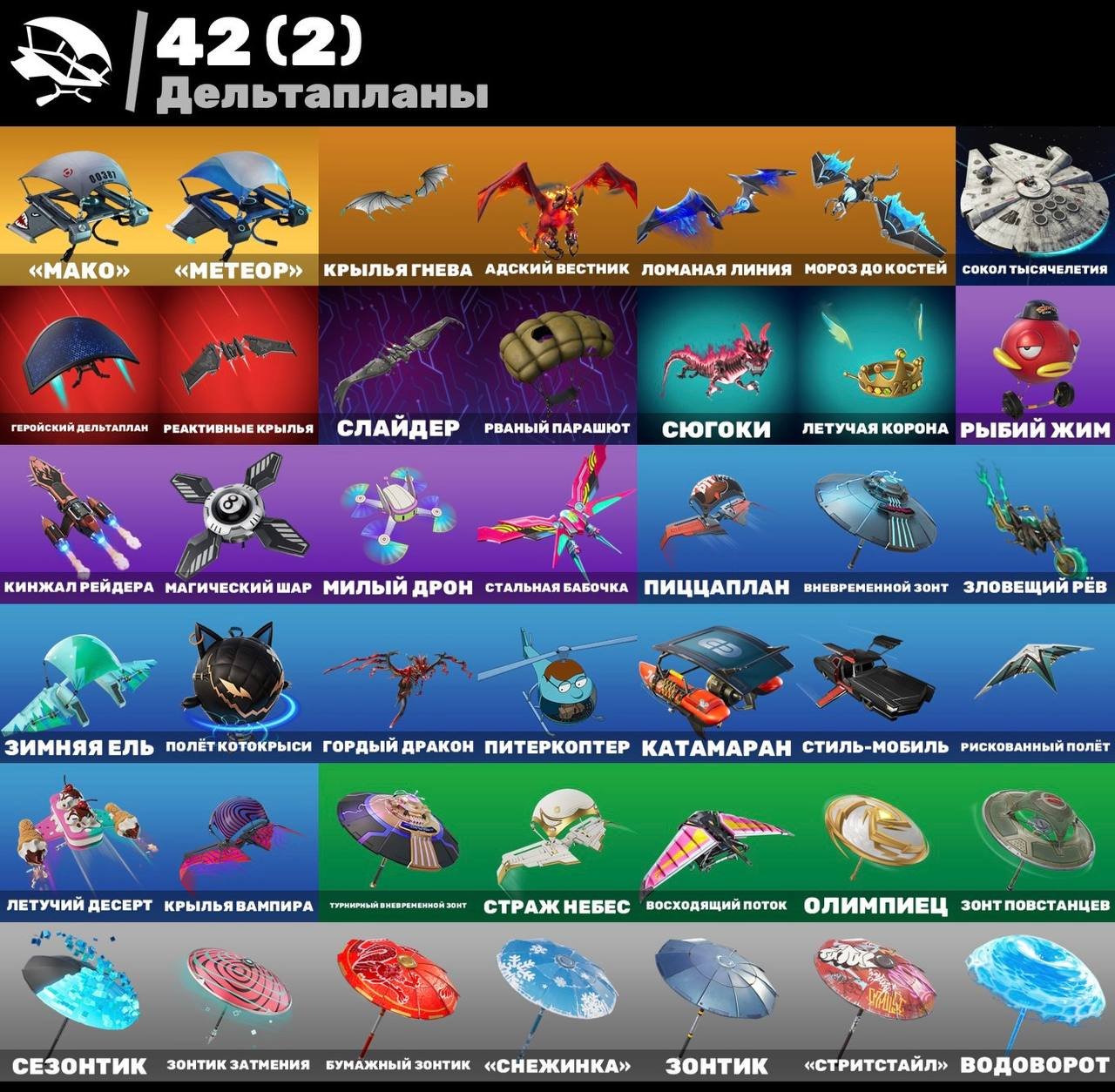 💙 38 skins | 🌟 Fortnite account