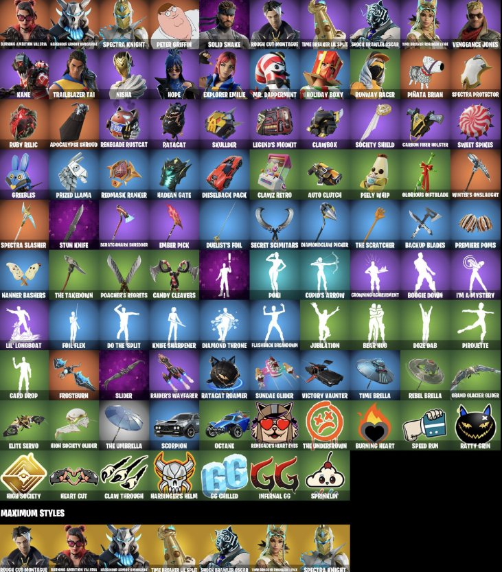 🎨 18 skins | 🌟 Fortnite account