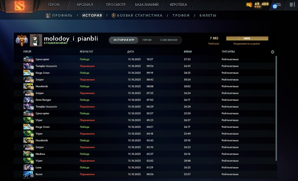 🏅 MMR 7724 | 🕒 167 hours | 🛡 10763