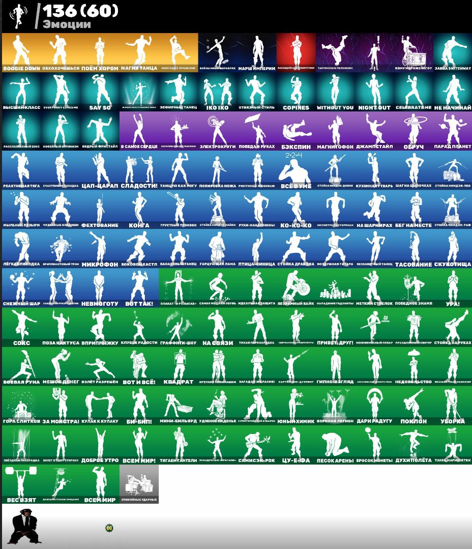 🏆 246 skins | 🌟 Fortnite account