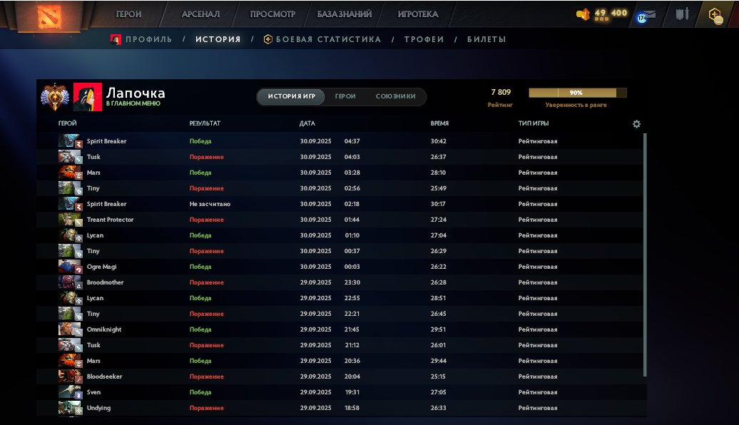 🏅 MMR 7724 | 🕒 167 hours | 🛡 10763