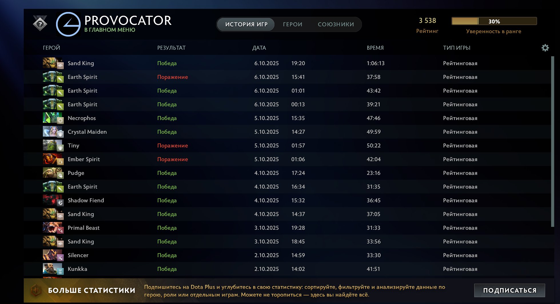 🏅 MMR 3538 | 🕒 1800 hours | 🛡 9000