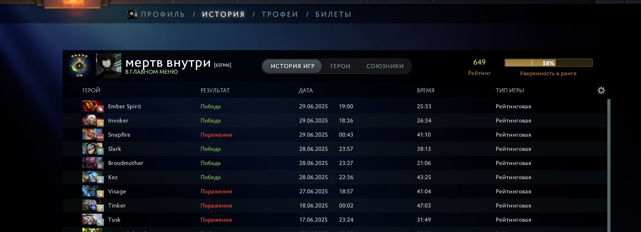 🏅 MMR 649 | 🕒 375 годин | 🛡 7186