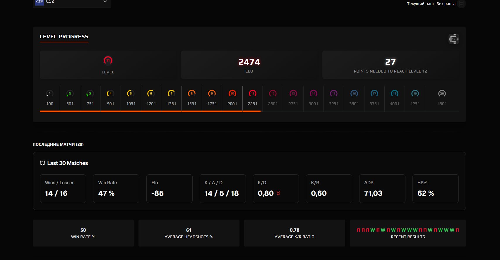 🏆 CS Prime | 🎯 Faceit LVL 10 | 🕒 264 hours — Ready for Ranked Play