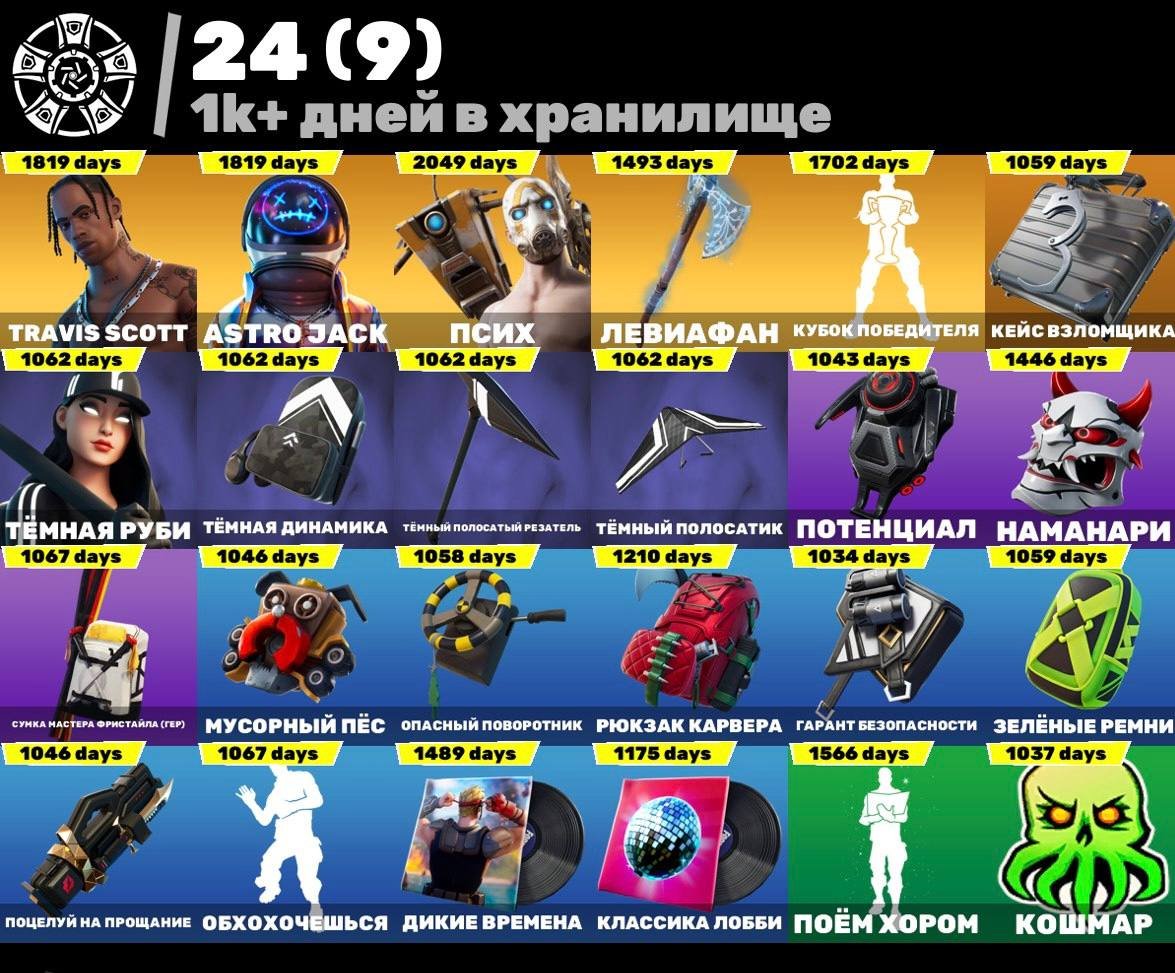 🎨 94 skins | 🌟 Fortnite account