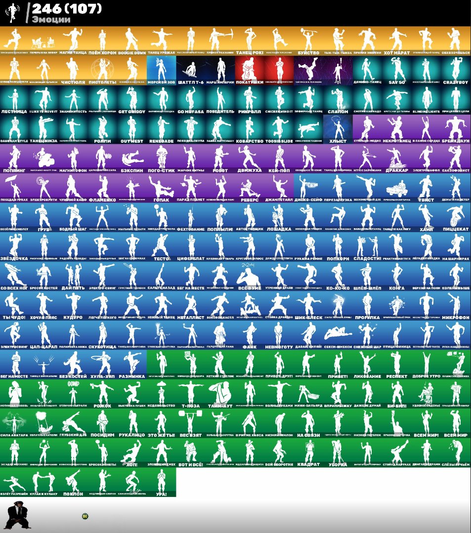 🎨 252 skins | 🌟 Fortnite account