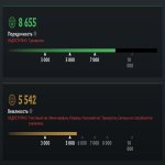 🏅 MMR 4311 | 🕒 1257 hours | 🛡 8655