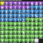 🎨 82 скінів | 🌟 Fortnite акаунт