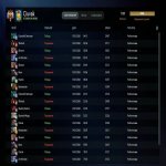 🏅 MMR 7801 | 🕒 263 годин | 🛡 11296