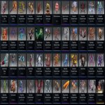 🏅 MMR 6000 | 🕒 335 годин | 🛡 10882