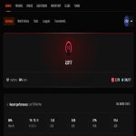 🔝 FACEIT LVL 10 | 🎯 ELO 2017 | 🕒 121 matches — Ready for Competition