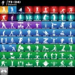 🎨 100 скінів | 🌟 Fortnite акаунт