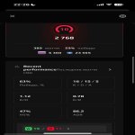 🔥 CS Prime | 🎯 Faceit LVL 5 | 🕒 750 hours — Ready for Matches