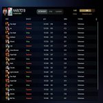 🏅 MMR 6662 | 🕒 177 годин | 🛡 10149