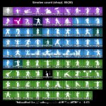 🎨 88 skins | 🌟 Fortnite account