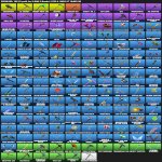 🎨 132 skins | 🌟 Fortnite account