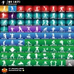 🎨 76 скінів | 🌟 Fortnite акаунт