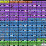 🎨 174 skins | 🌟 Fortnite account