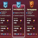 🏰 Clash of Clans акаунт | 18 ратуша | Рівень 260