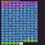 🎨 113 скинов | 🌟 Fortnite аккаунт