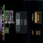 🏅 MMR 4600 | 🕒 2643 годин | 🛡 11500