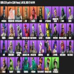 🎨 38 skins | 🌟 Fortnite account