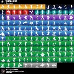 🎨 205 skins | 🌟 Fortnite account