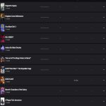 🎨 122 скінів | 🌟 Fortnite акаунт