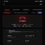 🎯 Faceit LVL 3 | 🕒 150 часов — Готов к рейтинговым играм