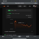 🔥 CS PRIME | 🎯 Faceit LVL 5 | 🕒 0 hours — Ready for Ranked Play