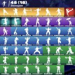 🎨 33 skins | 🌟 Fortnite account