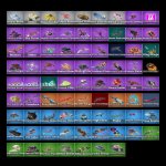 🎨 106 скінів | 🌟 Fortnite акаунт