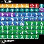 🎨 76 скінів | 🌟 Fortnite акаунт