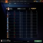 🏅 MMR 3697 | 🕒 380 годин | 🛡 11504