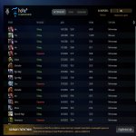 🏅 MMR 1700 | 🕒 473 часов | 🛡 10000