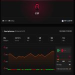 🏆 CS PRIME | 🎯 FACEIT LVL 5 | 🕒 302 часа — Готов к Ранговым матчам