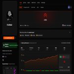 🌟 Завантажте свій ігровий рівень | 🎯 Faceit LVL 10 | 🕒 194 матчі — Готовий до рейтингових ігор