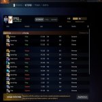 🏅 MMR 4028 | 🕒 1331 годин | 🛡 6835