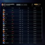 🏅 MMR 6607 | 🕒 160 hours | 🛡 10274