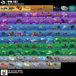 🎨 115 skins | 🌟 Fortnite account