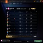 🏅 MMR 5205 | 🕒 980 годин | 🛡 7418