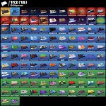 🎨 142 скінів | 🌟 Fortnite акаунт