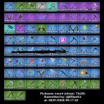 🎨 104 скінів | 🌟 Fortnite акаунт