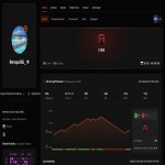 🏆 FACEIT LVL 10 | 🎯 ELO 2069 | 🕒 682 matches — Ready for Competition!